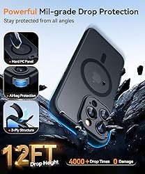 CANSHN Magnetic Compatible with iPhone 14 Pro Max