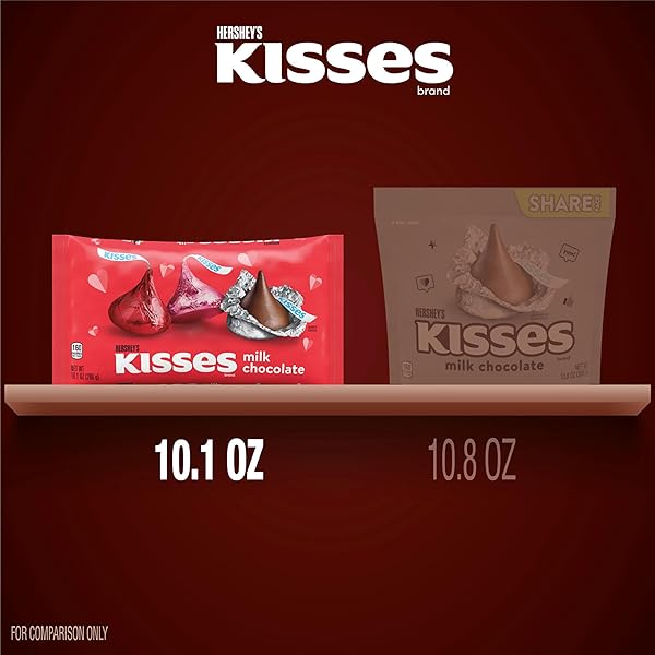 HERSHEY’S KISSES MILK CHOCOLATE, VALENTINE’S CANDY BAG, 10.1 OZ