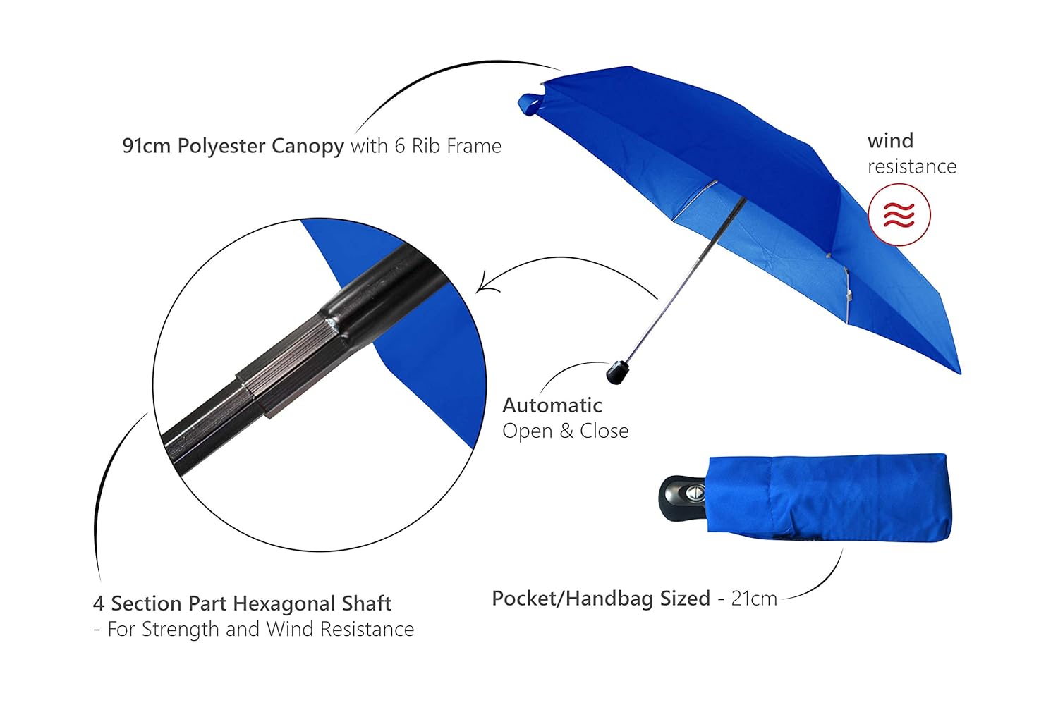 super lightweight umbrella