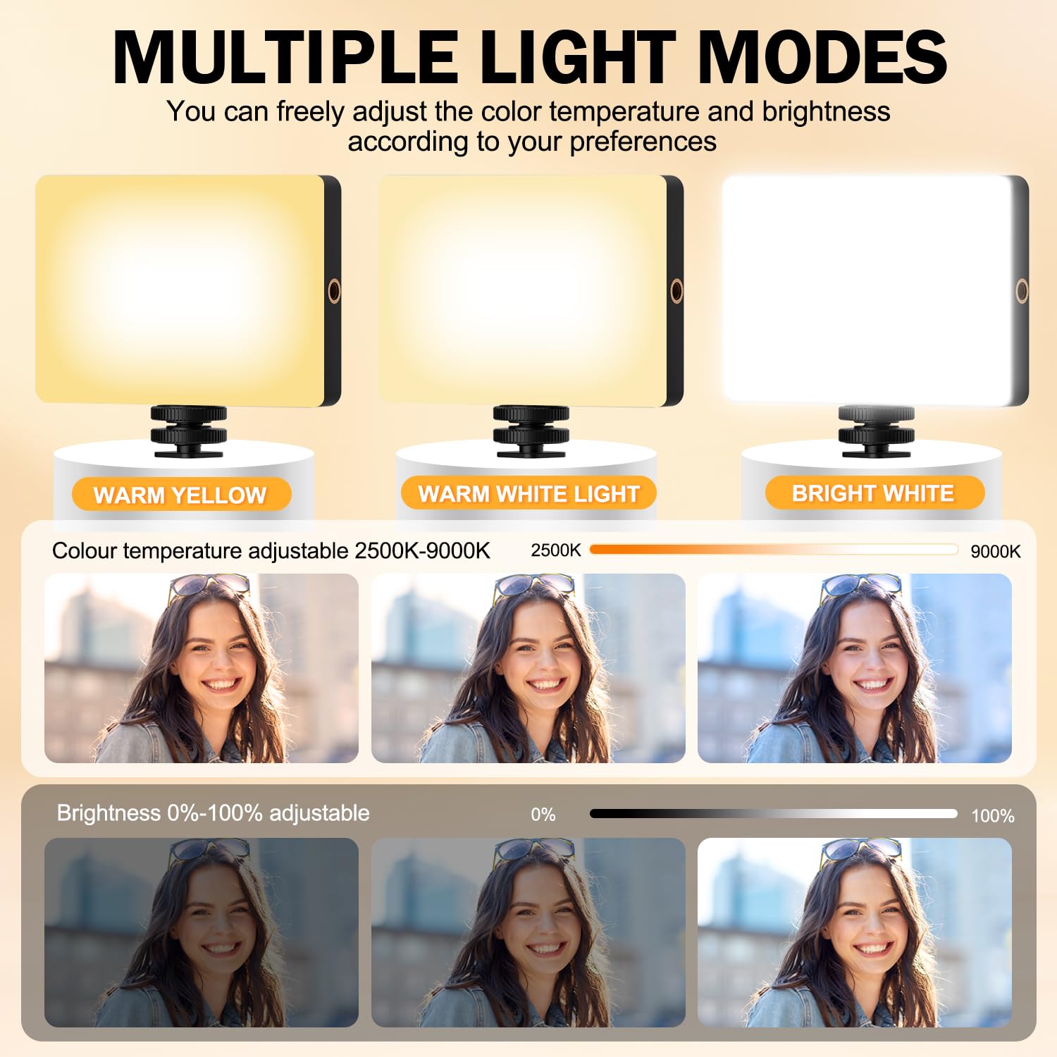 120 LED Selfie Light for iPhone, Portable Phone Light with Clip & Camera Tripod Adapter - 5000mAh Rechargeable, 3 Lighting Modes, CRI 97+ for Video Recording, TikTok, Tripod Mount Rings