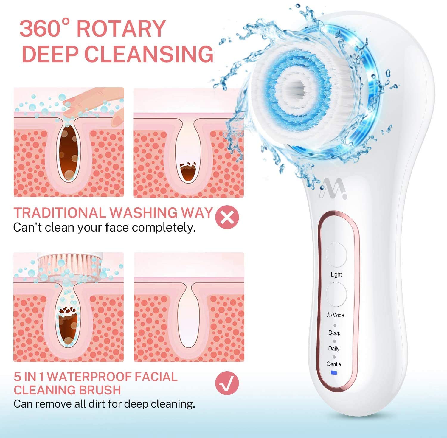 Electric Facial Cleansing Brush Waterproof Red/Blu Light Face Brush Spin Rechargeable Misiki IPX7 Exfoliating Face Brush with 3 Mode, 5 Brush Head for Exfoliating, Massaging, Removing Blackhead: Beauty
