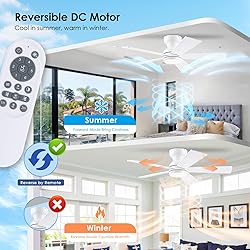 BYKISTOK 46" Flush Mount Ceiling Fan with Lights