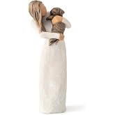 Willow Tree Adorable You (dark dog), Sculpted Hand-Painted Figure | Cast from a Susan Lordi Original Carving, Gift for Dog Lovers, Celebrates the Loving Bond Between People and Their Dogs