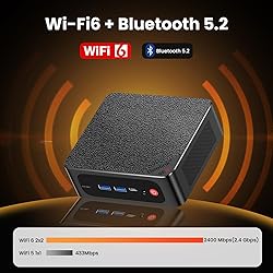 Beelink SER5 MAX Mini PC,Ryzen 7 5800H