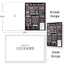 MOROLURU Jumbo 19th Birthday Card for Women, Funny