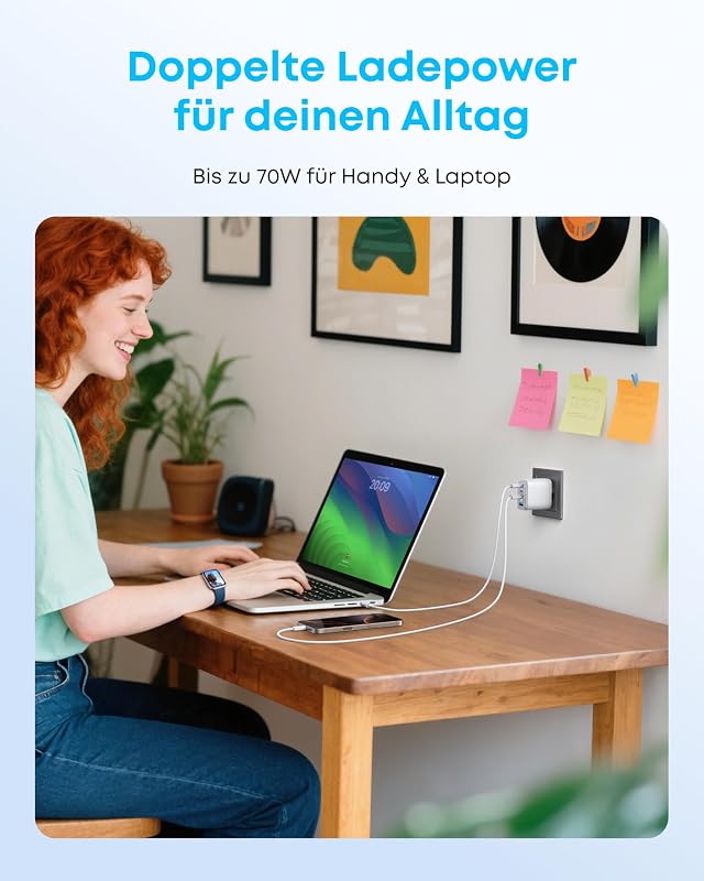 Zolo 70W USB C Ladegerät, 4-Port-Netzteil mit ultraschnellen 70W