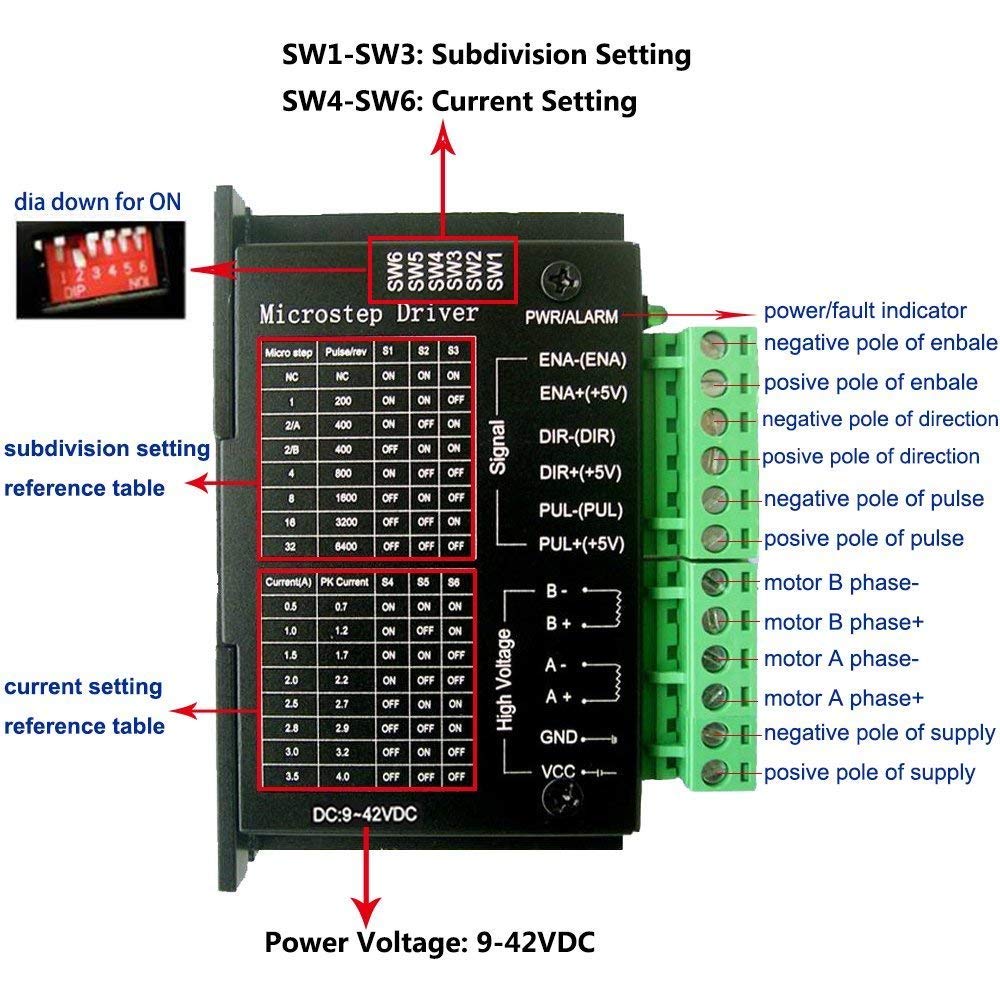 4PCS TB6600 4A 9-42V Stepper Motor Driver Controller tb6600 32 Segments 2/4 Phase Hybrid Stepper Motor Driver Board - Image 4