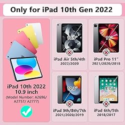 BMOUO Case for iPad 10th Generation 10.9 inch
