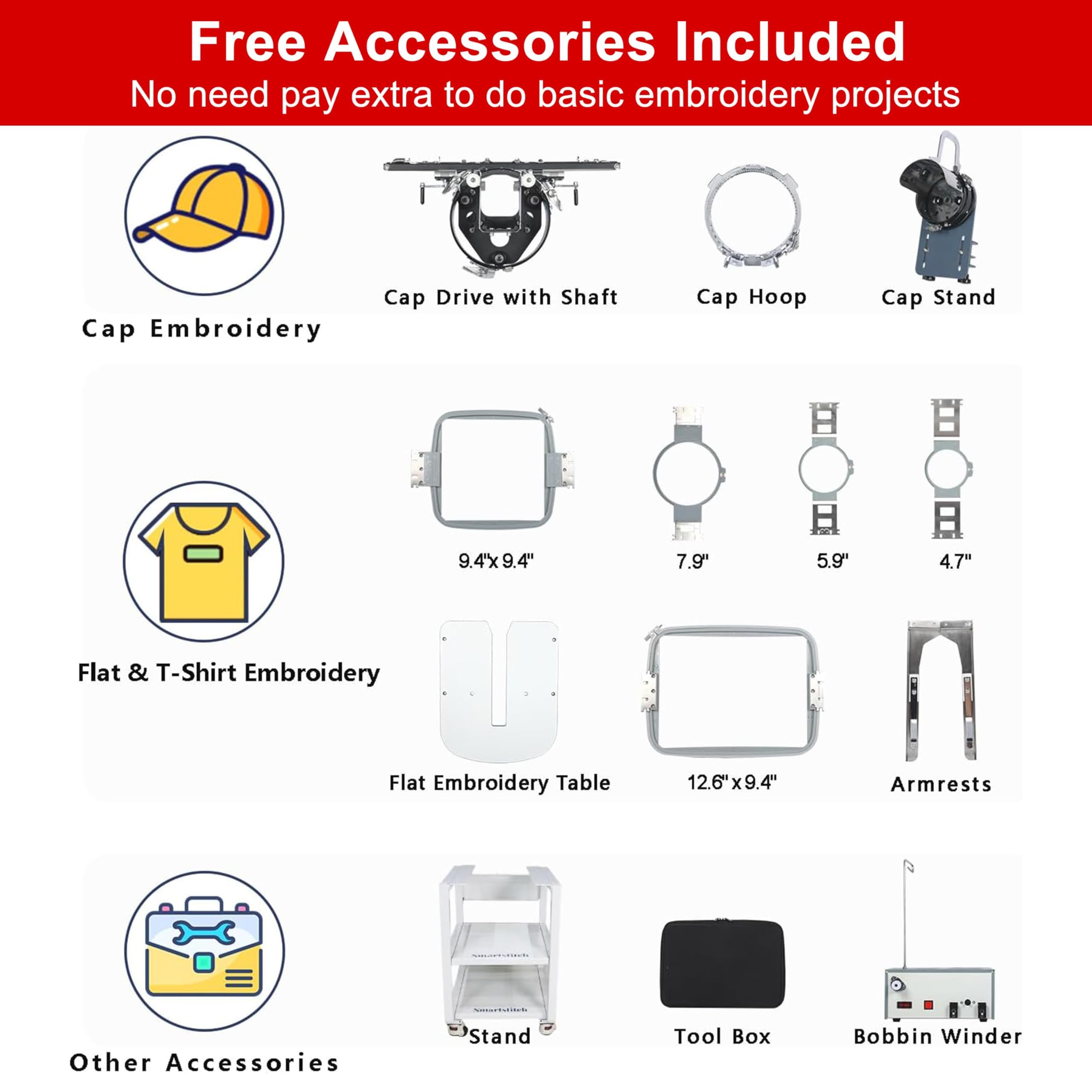 Smartstitch S-1201 Compact Embroidery Machine with 12 Needles, 1200SPM Max Speed, 10“ Screen, Wifi, 9.5