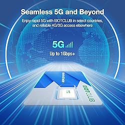 International Data Only SIM Card - Seamless 5G/4G