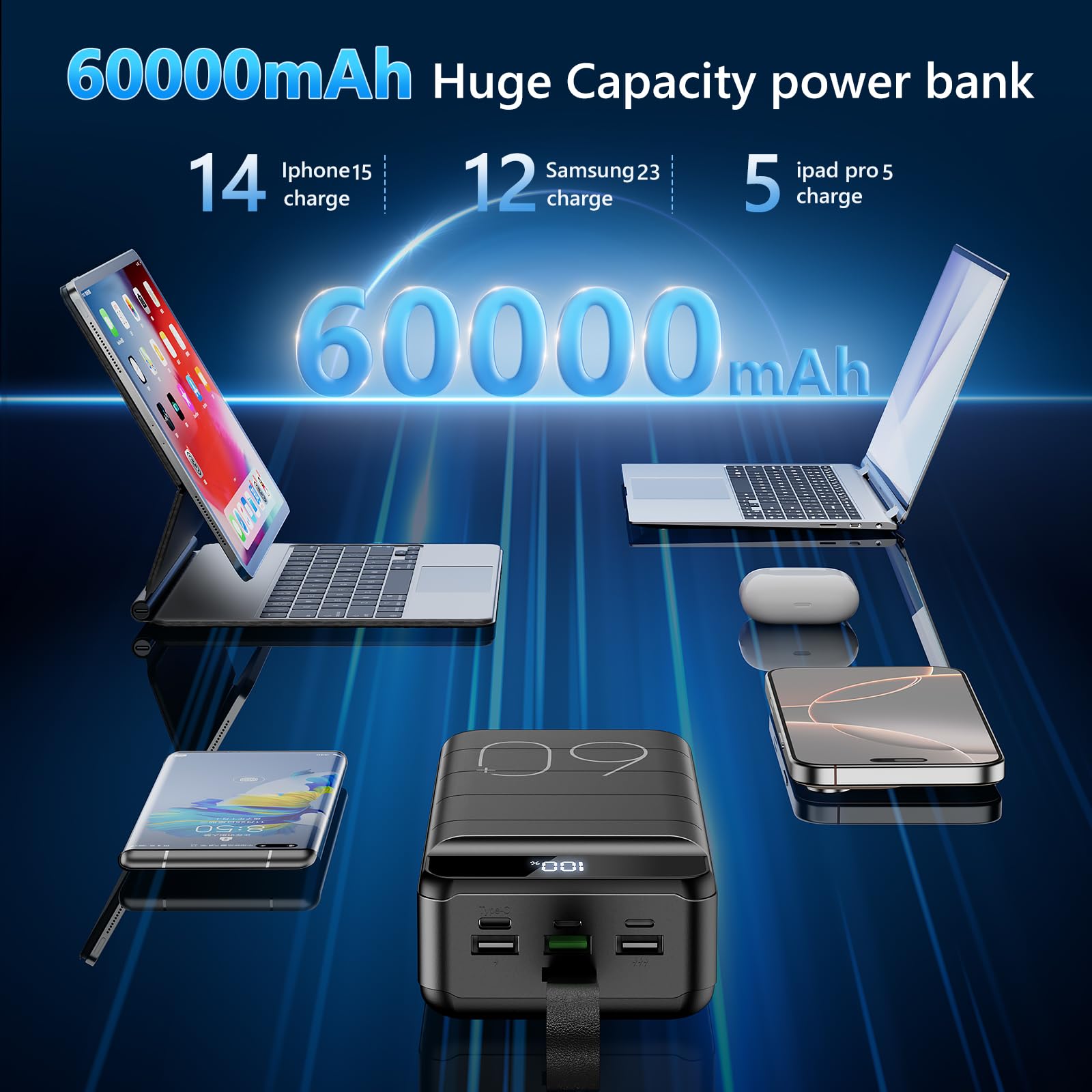 Power Bank 60000mAh 22.5W Fast Charging Portable Charger with Flashlight, 4 Outputs & 3 Inputs LED Display Huge Capacity External Battery Pack for Most Electronic Devices on The Market