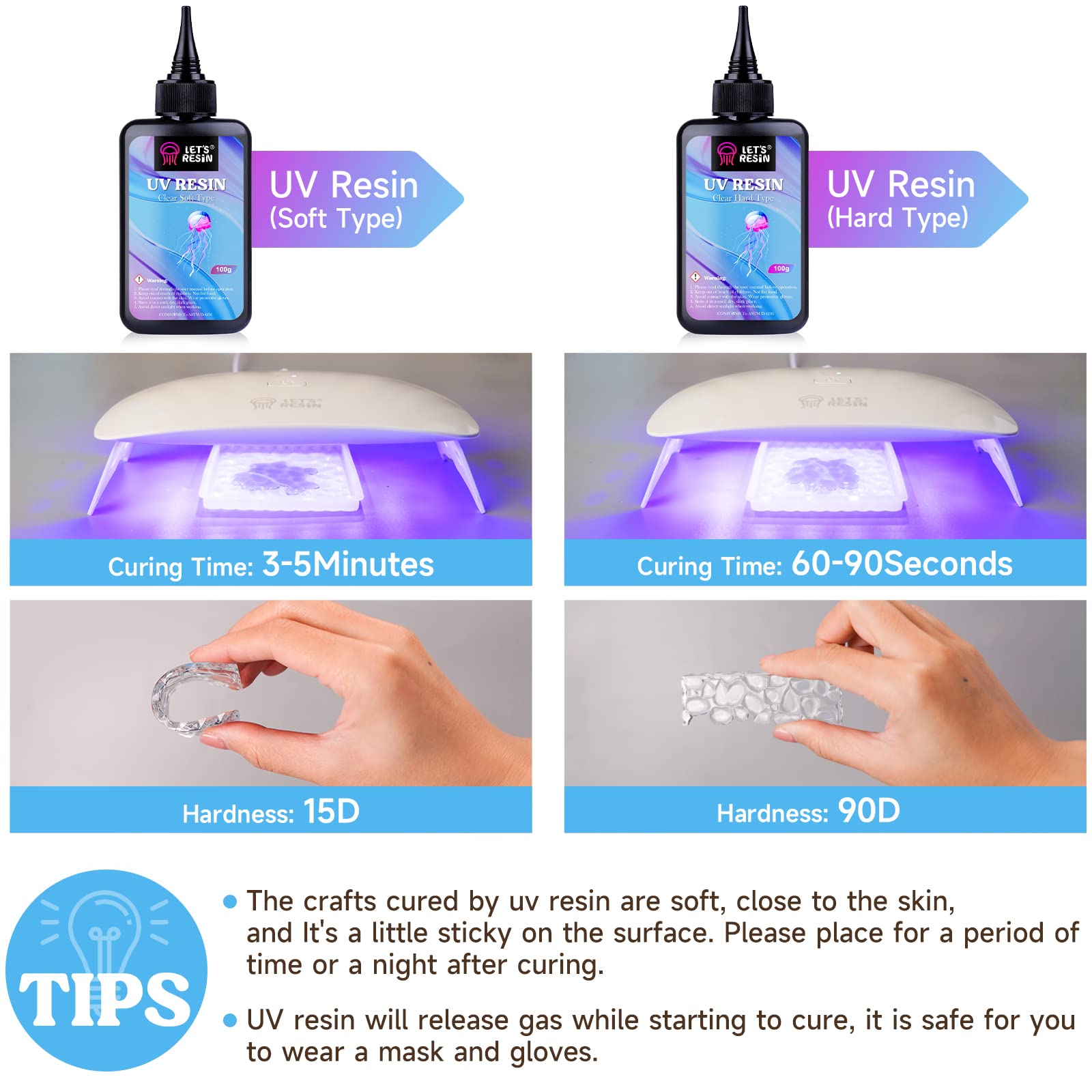 LET'S RESIN UV Resin Soft Type, 100g Elastic&Bendable Crystal Clear Ultraviolet Epoxy Resin, Low Shrinkage UV Resin Kit for Crafts, Jewelry Making, Decoration