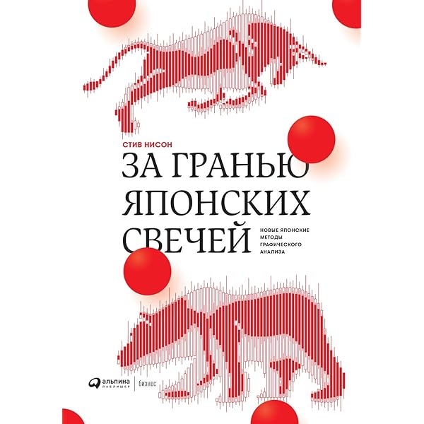 Amazon.Com: Японские Свечи. Графический Анализ Финансовых Рынков.
