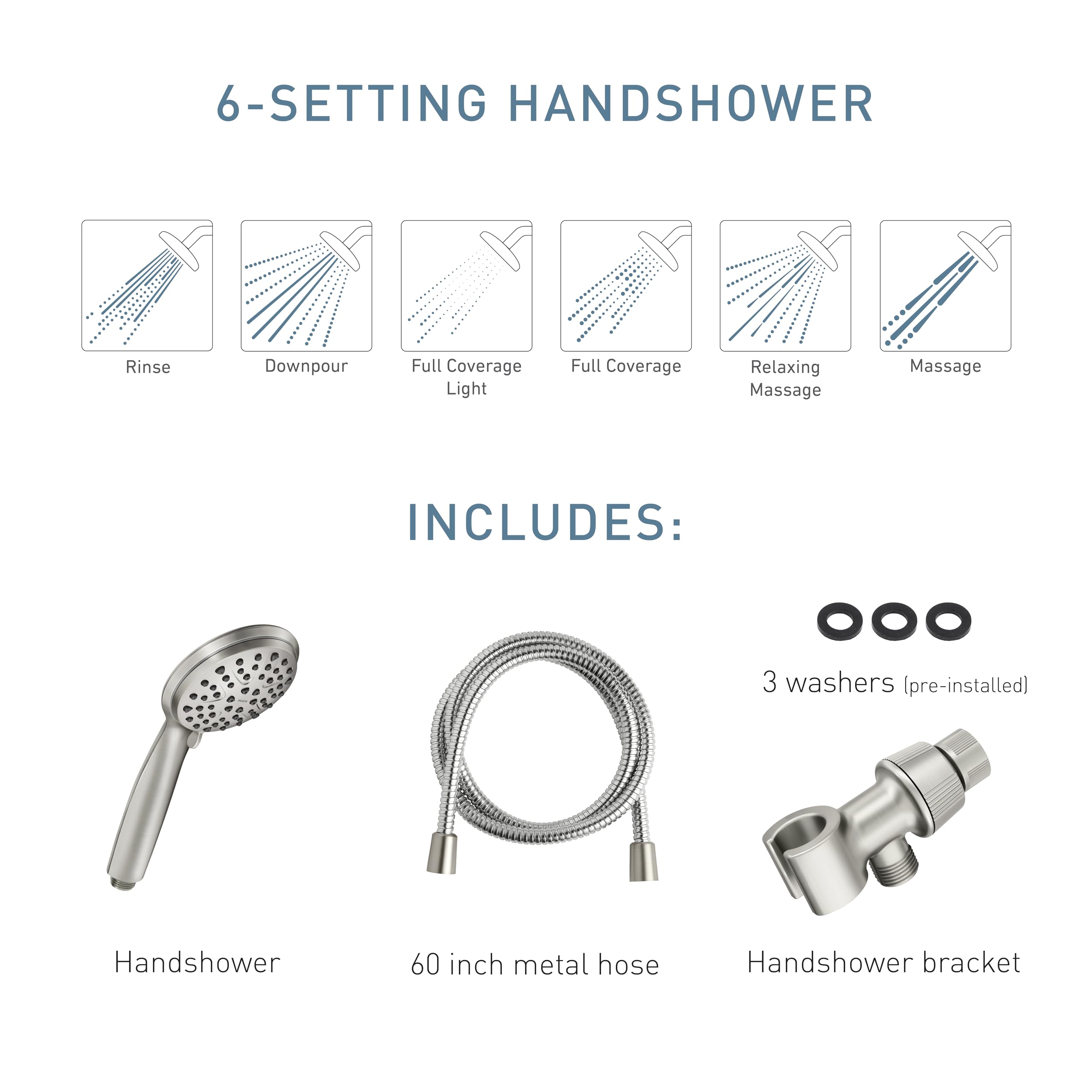 Moen Attune Shower Head with Handheld Sprayer, 6 Handheld Shower Head Spray Settings, Spot Resist Brushed Nickel Finish, 218H0SRN