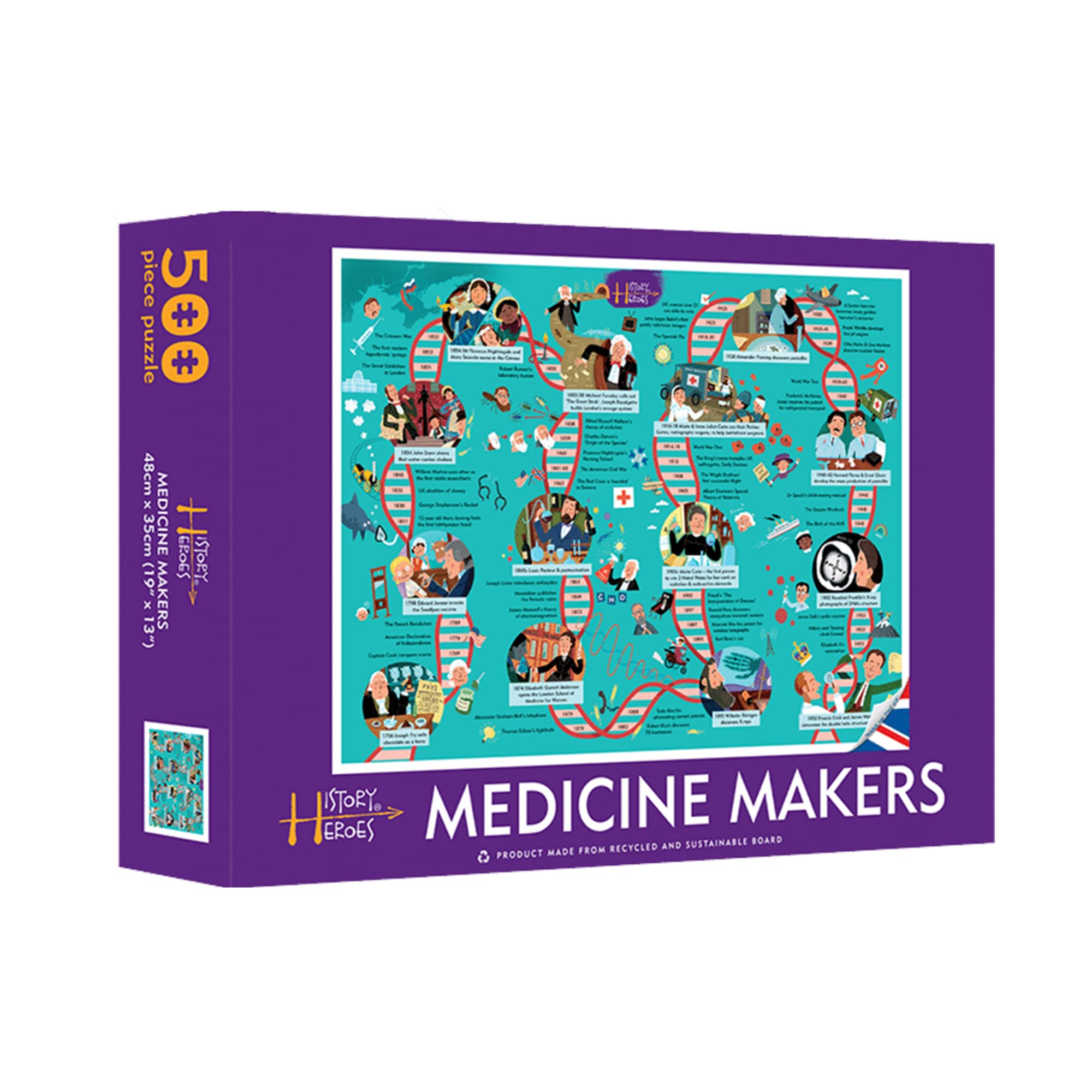 History Heroes: Medicine Makers - 500 Piece Jigsaw Puzzle for Kids & Adults - Educational Puzzle Game About Medical Science - Fun Family Activity & Learning Experience