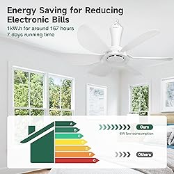 Roodike 22.5" Small Ceiling Fan for Outdooor