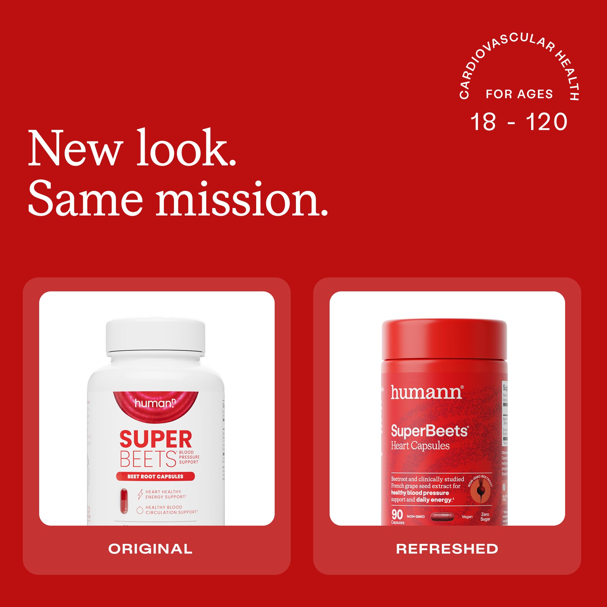 Humann SuperBeets Beet Root Capsules Quick Release 1000mg, Helps Support Nitric Oxide Production, Blood Pressure, Heart Health, Contains Non-GMO Beetroot Powder, Studied Antioxidants 90 Count