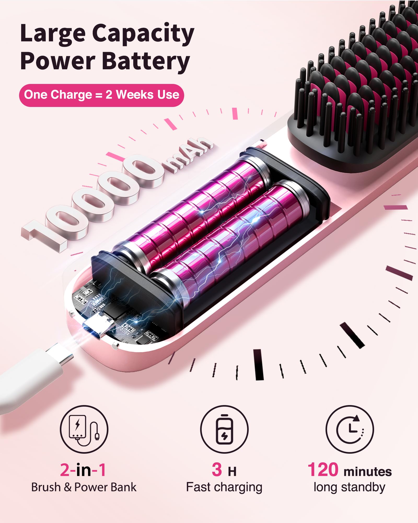 Cordless Hair Straightener Brush - Portable Hair Straightening Brush for Travel - 300M Negative Ions for Frizz-Free Shine, Touch Up On-The-Go, Fast Heating, Gift for Women, 10,000mAh