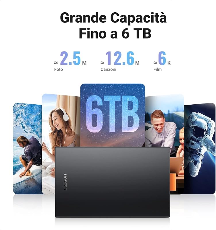 Enclosure Disco Rigido per HDD 2.5" USB C 3.1 Gen 2 UASP