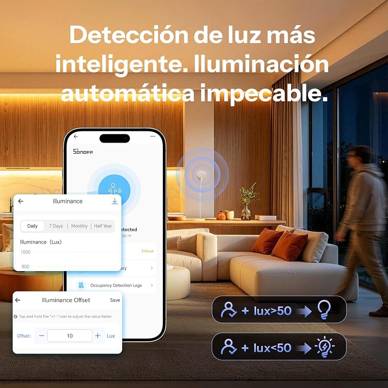 SNZB-06P24 Zigbee 24GHz Sensor de Presença, Sensor de Movimento com Sensor de Luz, Deteção de Zonas, Calibração Adaptativa, Compatível com Home Assistant, Alexa e SmartThings (Hub Necessário)