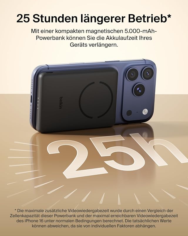 BoostCharge 5000mAh Magnetische Power Bank mit Magnetring – Schwarz