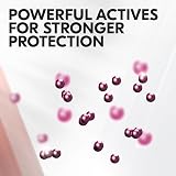 Sure Women Maximum Protection Clean Scent Antiperspirant Deodorant 150 ml view 8
