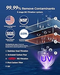 WaterFirst Dr.WaterX Countertop Reverse Osmosis