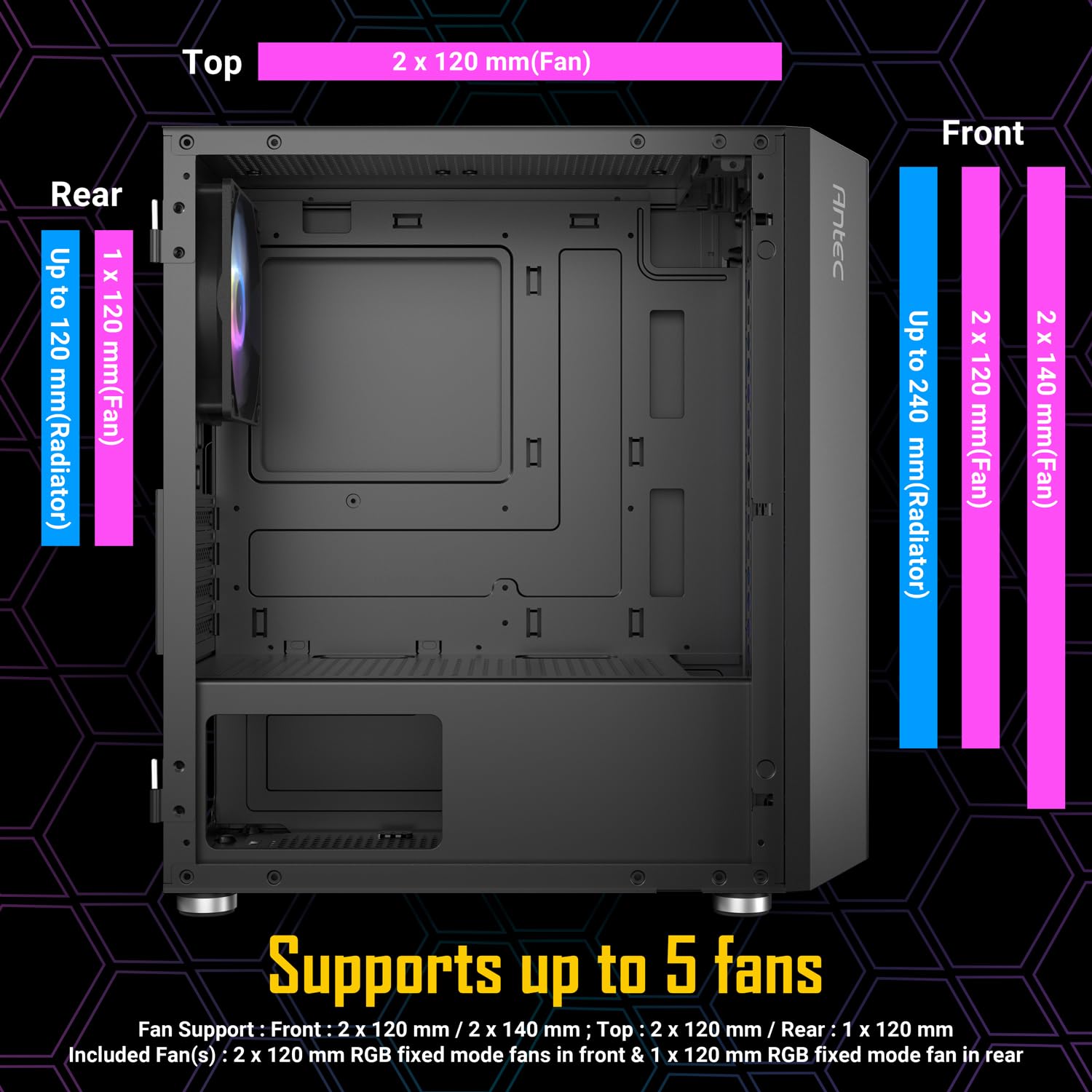 ANTEC NX200M RGB, Large Mesh Front Panel, USB3.0 Ready, 3 x 120mm RGB Fixed Mode Fans Included, TG Swing Side Panel, Up to 5 Fans Simultaneously, 240mm Radiator Support, Mini-Tower M-ATX Gaming Case