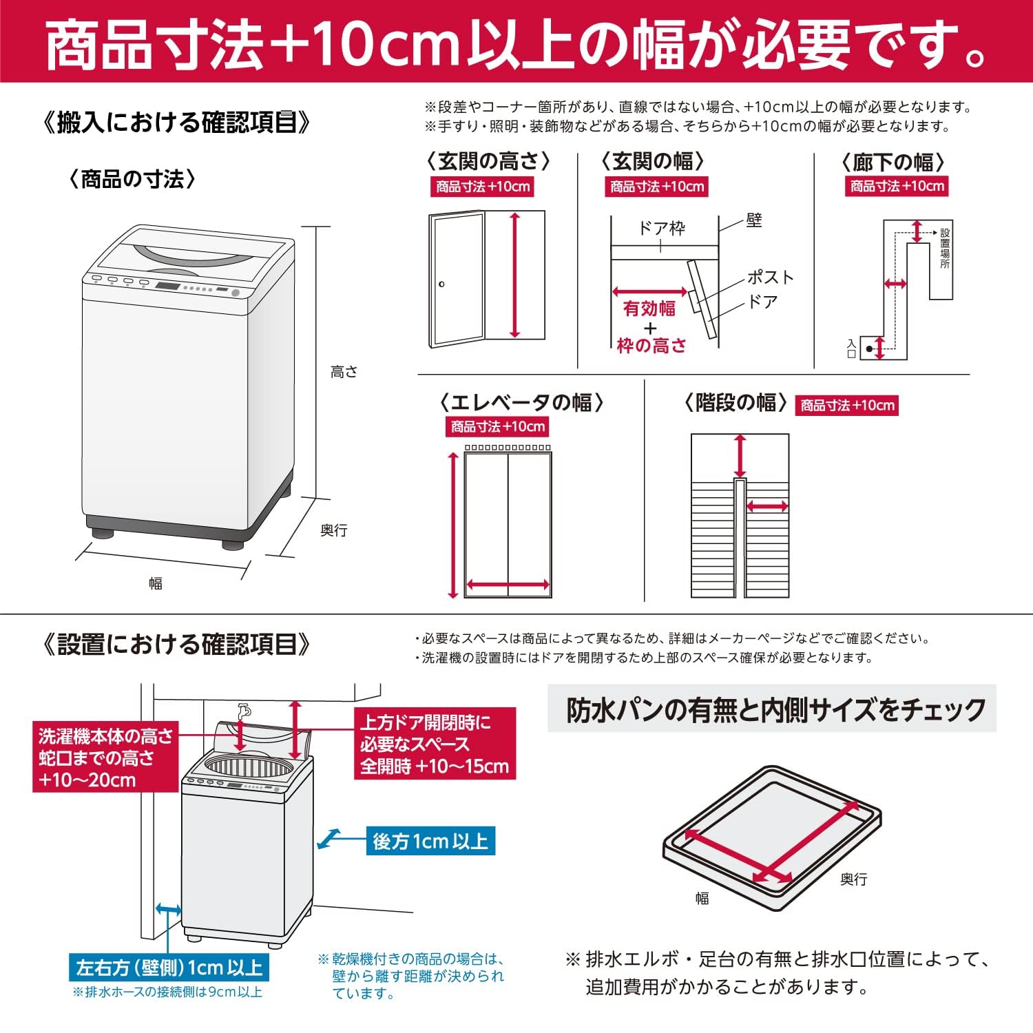 コンフィー(COMFEE’) COMFEE' 上面 洗濯機 7kg 全自動 風乾燥 1-3人用 一人暮らし 予約洗濯 スピードコース ステンレス槽 ガラスドア CAC06W70U/EWW-JP