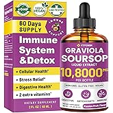 vivcmin Graviola Soursop Leaf Extract Liquid - Soursop Bitters Liquid, Support Immune, Relax, Liver and Sleep, Sugar & Alcohol-Free, Highly Absorbable Formula, Passion Fruit Flavor, 2 Fl Oz