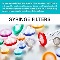 Nylon Syringe Filters [Wettability: Hydrophilic