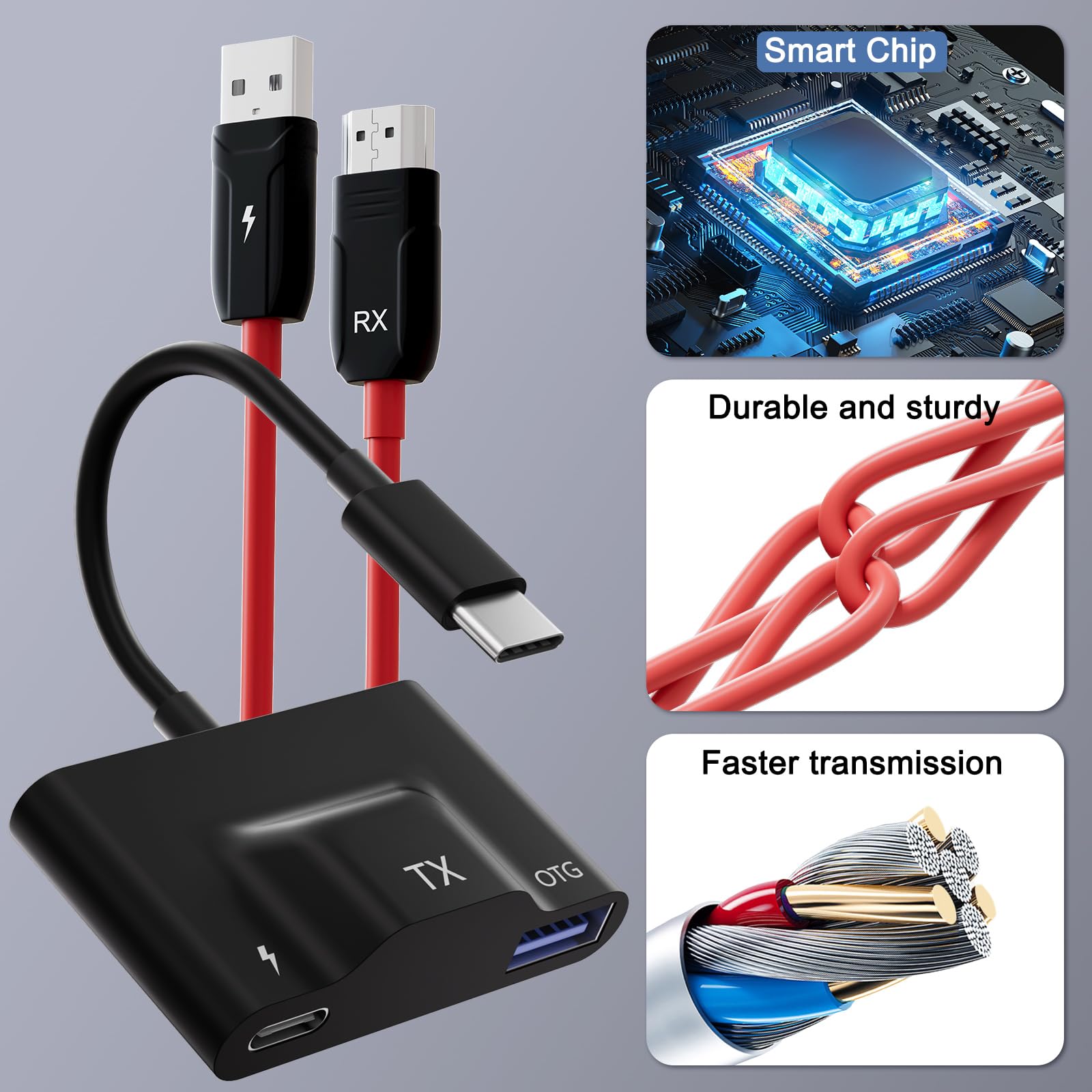 Wireless HDMI Transmitter and Receiver, Portable USB C to HDMI Wireless Sender Kit, Mirroring Small Screens to Big Screens, Supports Projecting YouTube/Netflix/Hulu and more Streaming, Plug and Play