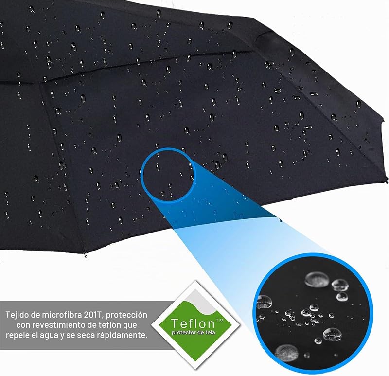 Guarda-chuva Dobrável Automático Compacto Resistente ao Vento (Duplo Preto) — foto 5 de 6