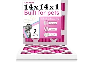 Colorfil 14x14x1 Air Filter (2-Pack) | Made in the USA | Color Changing | Remove Cat and Dog Odor | MERV 8 for Pet Hair Dander and Dust | 13.75"x13.75"x0.75" Exact Size