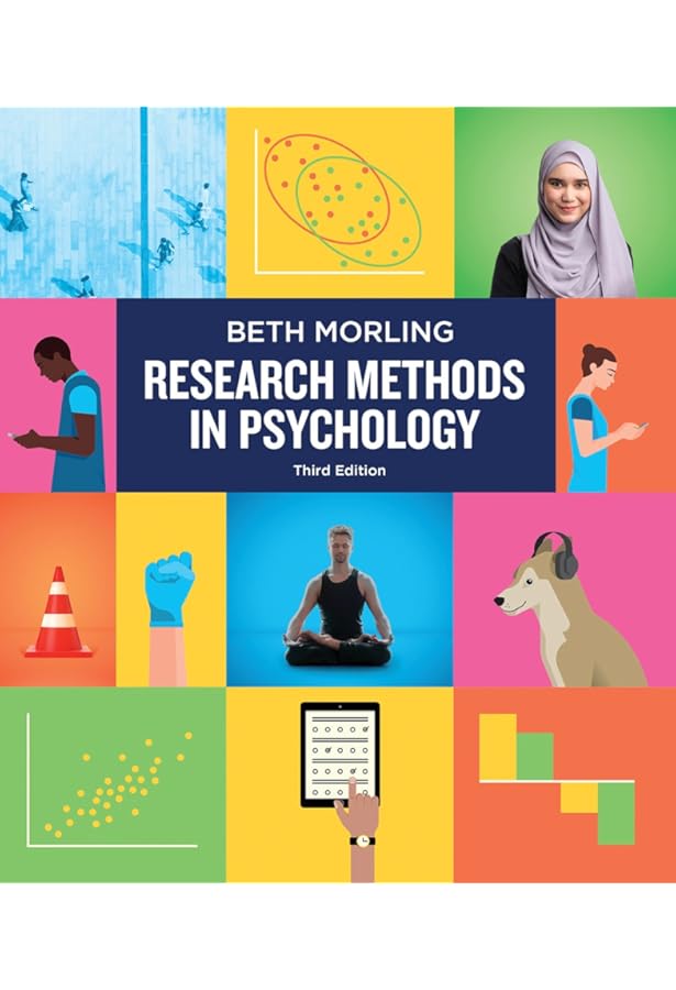 Amazon.com: Research Methods in Psychology + Access Card
