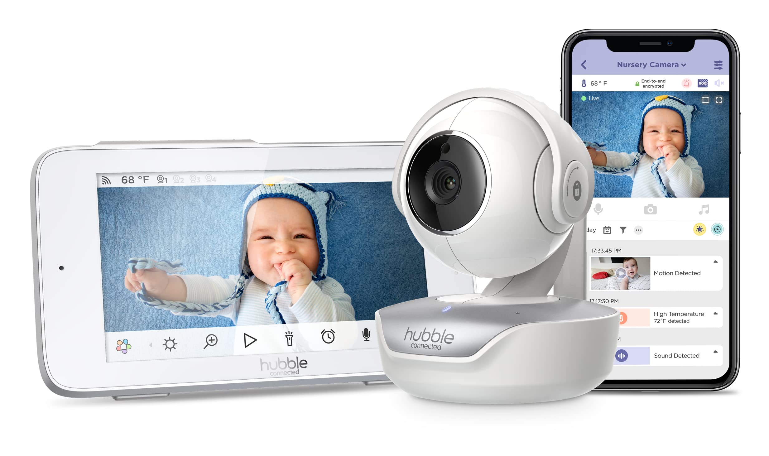 Hubble Connected Nursery Pal Premium 5" Baby Monitor Camera and Audio, NightVision; Pan Tilt Zoom; 2Way Talk & Room Temp Sensor, 1000ft Range, Privacy mode, Secure Baby Monitor with Smartphone App