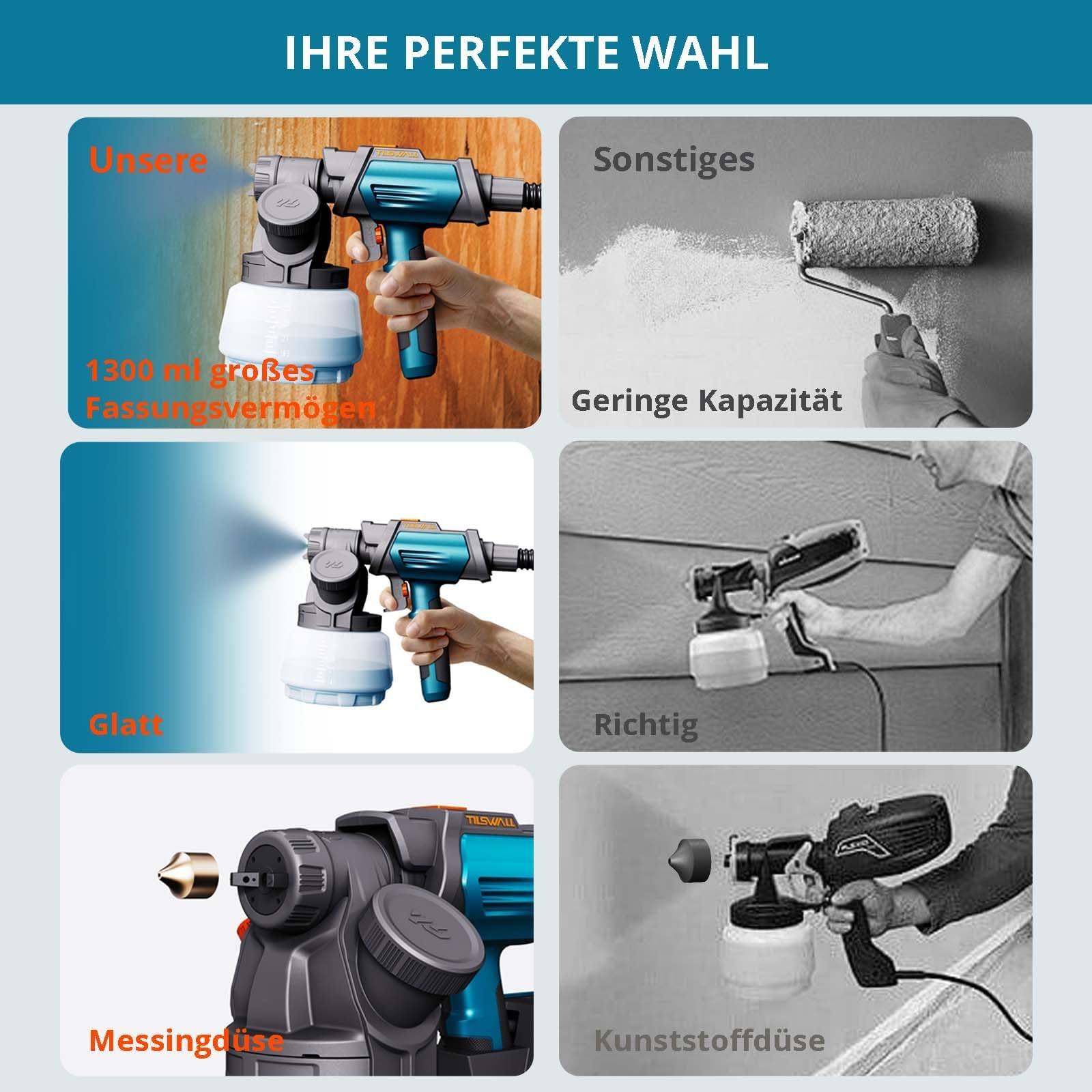 Tilswall Farbsprühsystem Shark 800 HVLP Elektro120 DIN-s Lackierpistole Elektrisch mit 4 Düsen und 3 Sprühmodi für Innen- und Außenwandfarben (Blau) 4