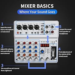 6-Channel Audio Mixer with 99 Sound Effects for