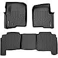 SMARTLINER Floor Mats 2 Row Liner Set Black for 2004-2008 Ford F-150 SuperCrew Cab / 2006-2008 Lincoln Mark LT Crew Cab