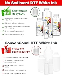 Yitentek Low-Sediment DTF Ink 1500ML DTF Transfer