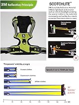 Truelove Dog Harness No-pull Reflective Neon Yellow Size S TLH5651 view 6
