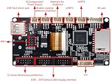 BIGTREETECH TFT35 V3.0.1 Smart Display Controller Board for 3D Printers SKR 2 view 6
