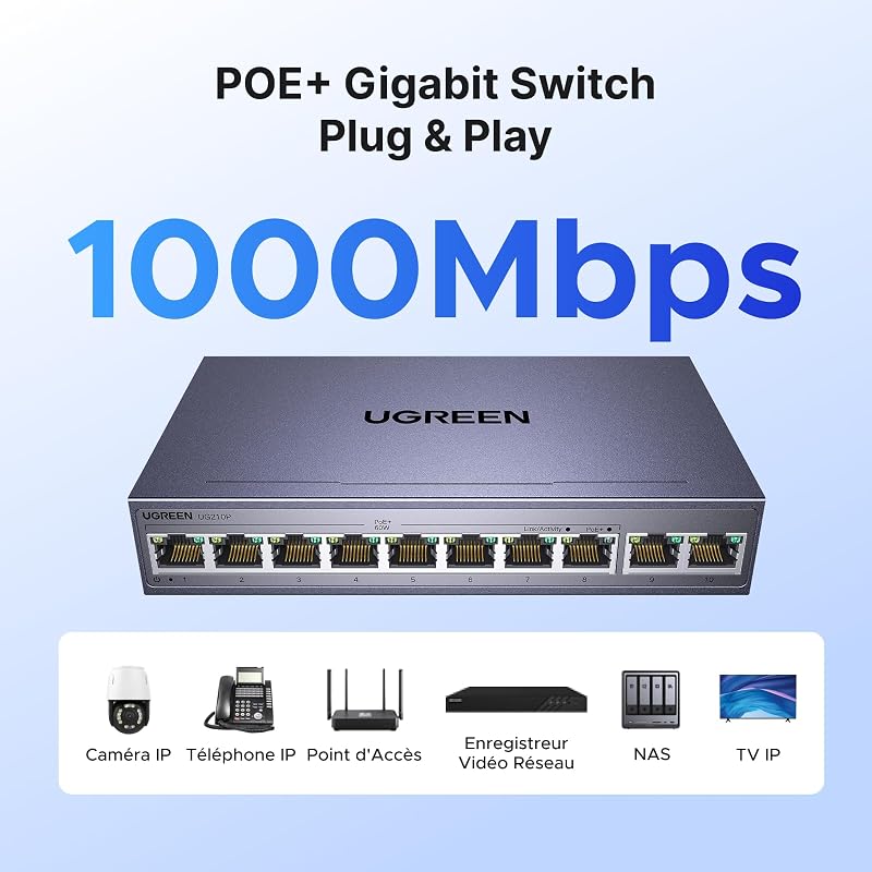 Switch Ethernet PoE 10 Ports Gigabit Hub RJ45 8 Ports PoE+ 60W