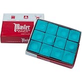 Master Billiard/Pool Cue Chalk Box, 12 Cubes