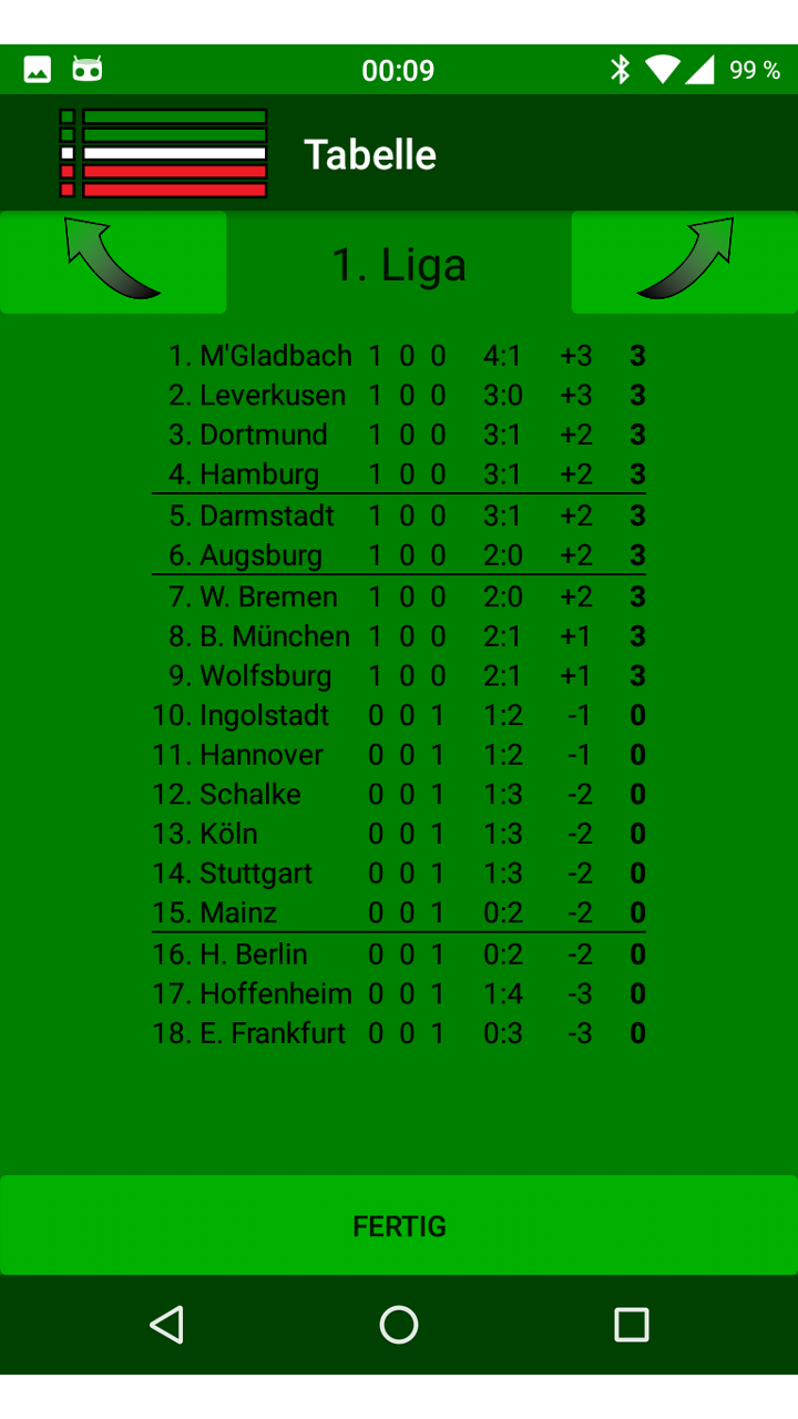 Amazon Com Aufstieg Fussball Manager Appstore For Android
