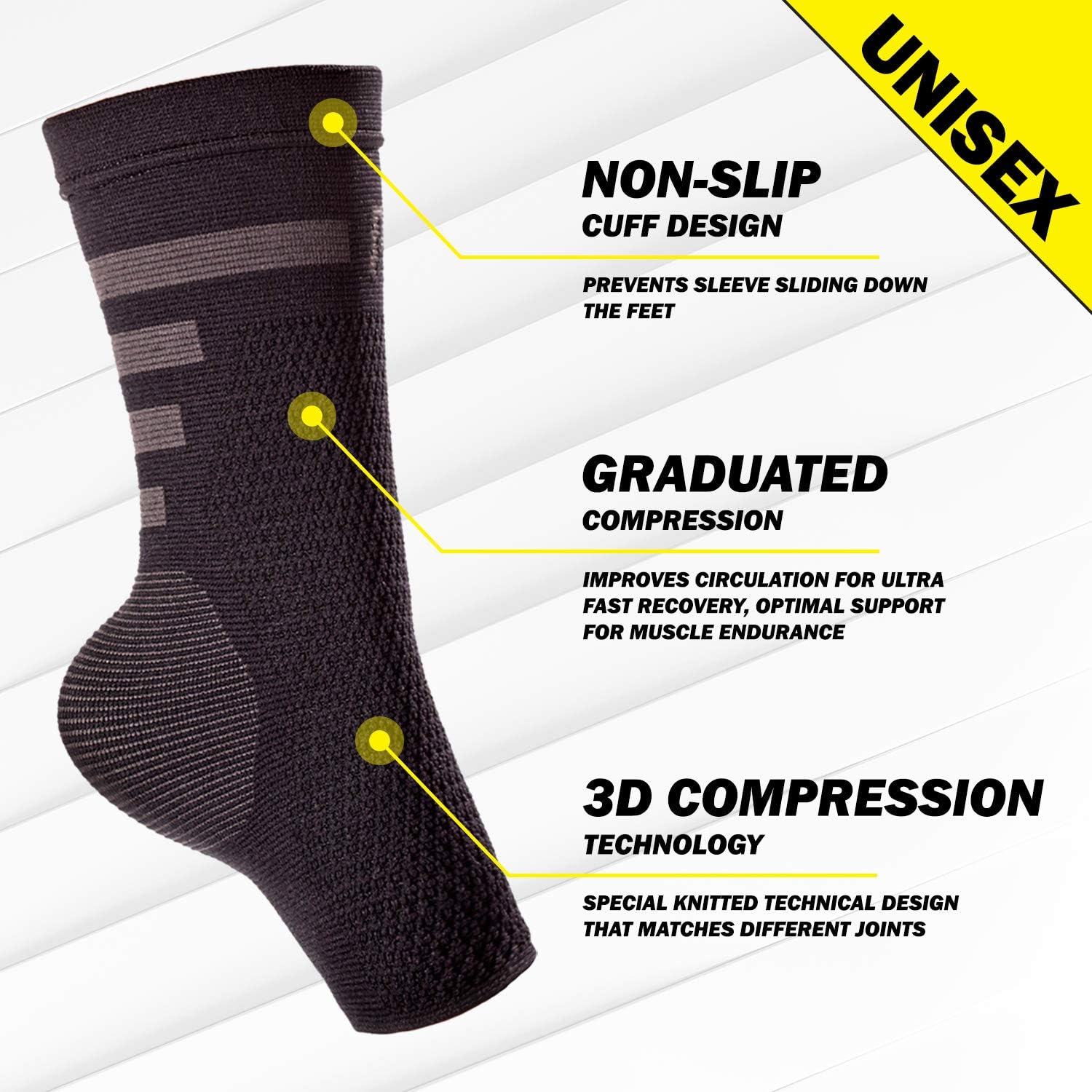 POWERLIX Ankle Compression Sleeve - Ankle Support Brace (Pair) for Men & Women – Best Ankle Brace for Injury Recovery, Swelling, Foot & Achilles Tendonitis Pain Relief - Nano socks with Arch Support: Sports & Outdoors