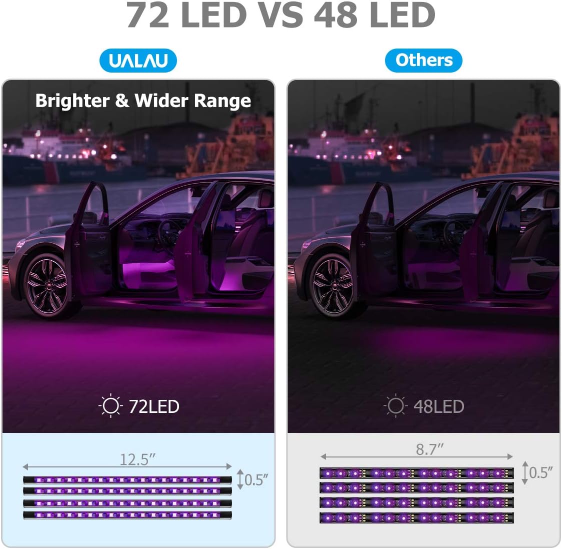 UALAU 72 LED USB Interior Car Lights: Automotive