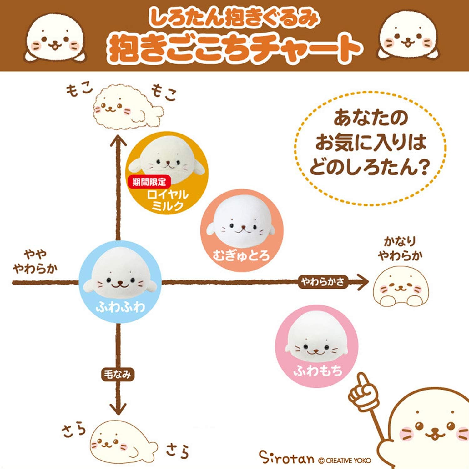 Amazon マザーガーデン しろたん しっとり ふわふわ ぬいぐるみ 38cm ぬいぐるみ おもちゃ Amazon マザーガーデン しろたん しっとり ふわふわ ぬいぐるみ 38cm ぬいぐるみ おもちゃ