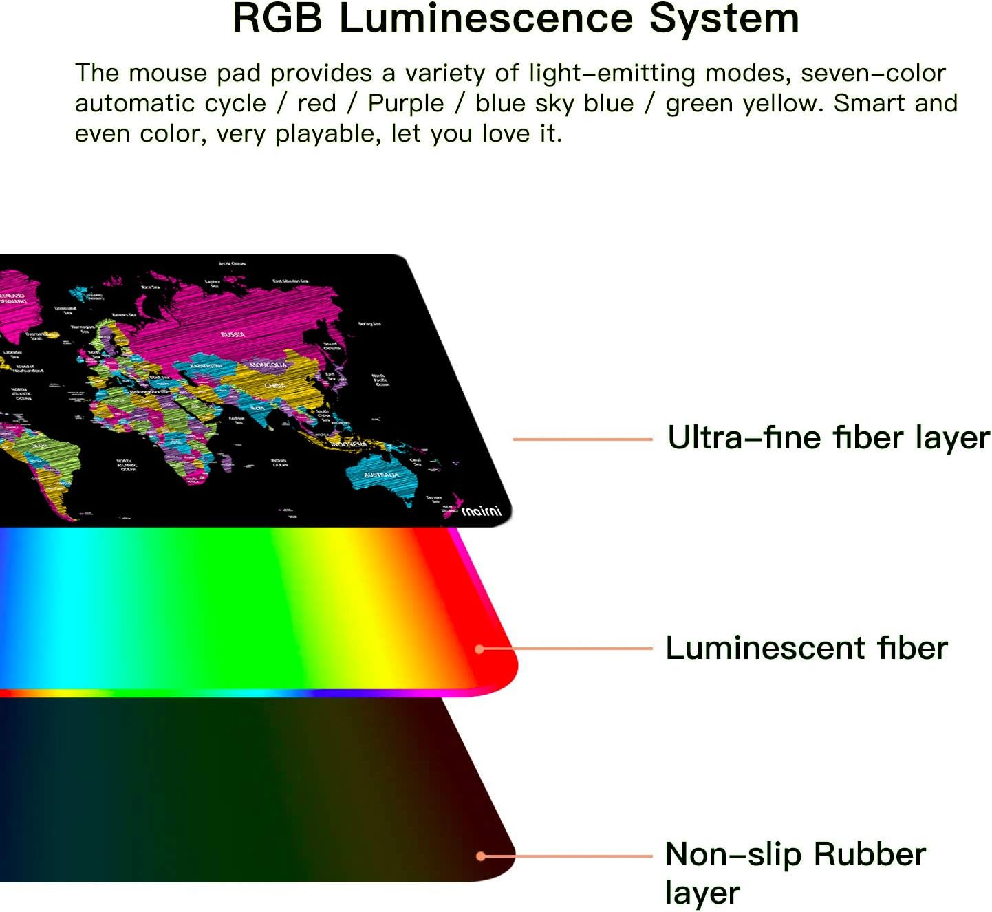 Extended RGB Mouse Pad Mat, rnairni Large Office Table Desk Mat Gaming Lighting Led Mousepad for PC Computer MacBook Keyboard Waterproof Anti-Slip Ultra Thin 4mm - 31.5'' x 15.7' (Black Map) : Office Products