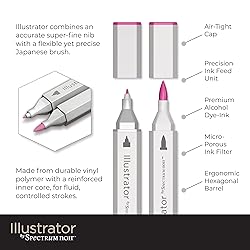 Spectrum Noir Illustrator Twin Tip Blendable
